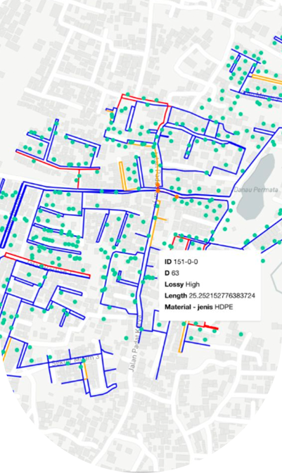 Case Study Location